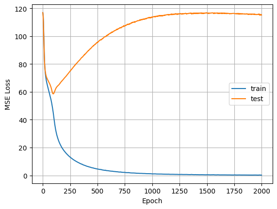 ../_images/f443848c54fa51a41bf7d7ff3c855ccf33ac36be9dd3d90a5e15eca2752b9292.png